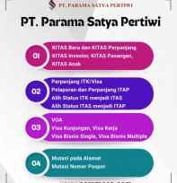 Jasa Visa dan KITAS