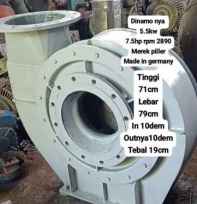 Supplier mesin indust