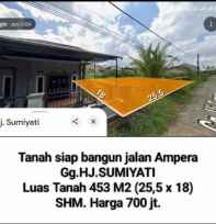 tanah pontianak selatan