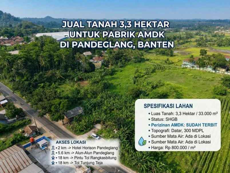 tanah pandeglang