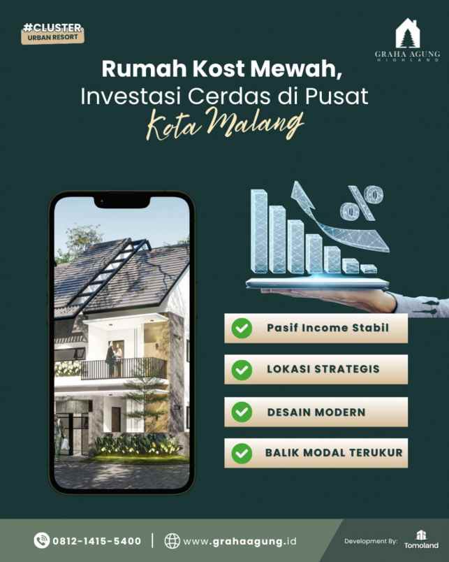 rumah malang