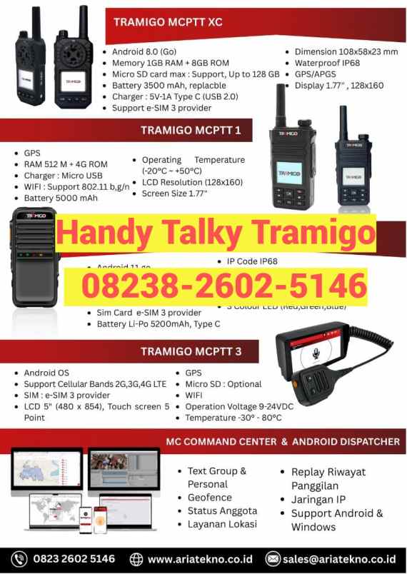 peralatan lain gadingrejo