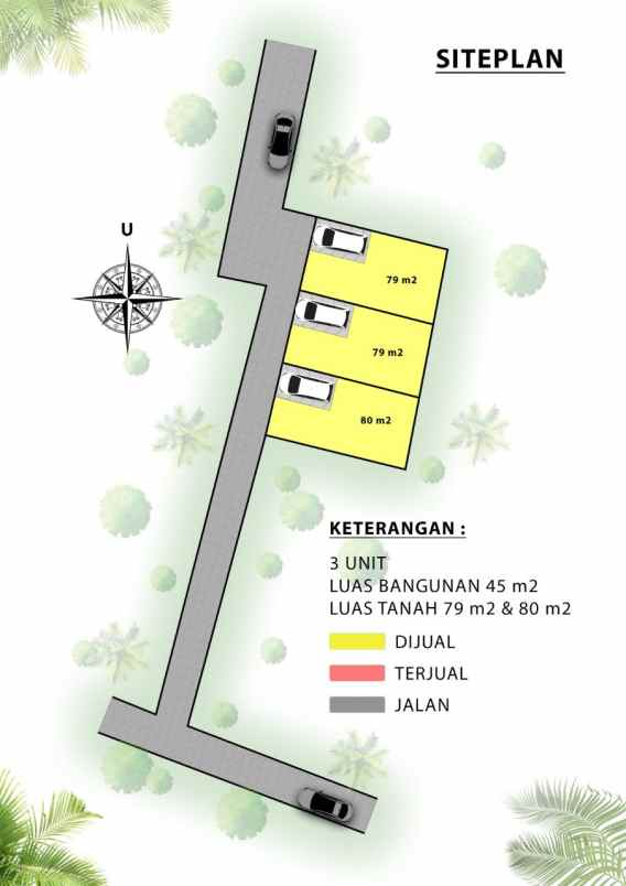 rumah pedurungan