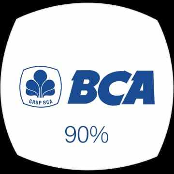 alat kantor dan stationery jakarta selatan