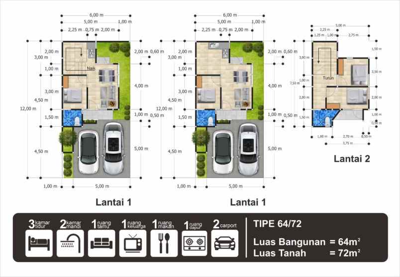 rumah bogor