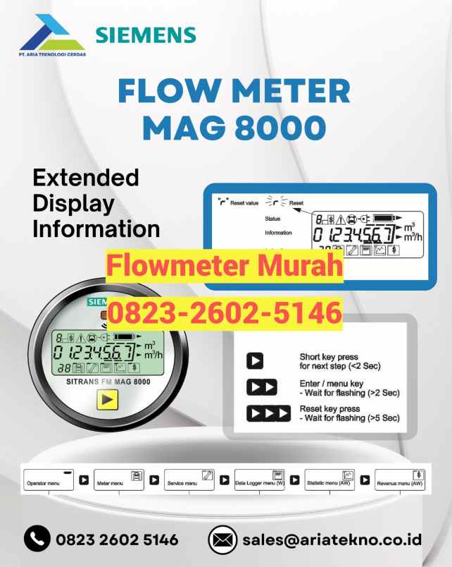 peralatan lain gondang wetan