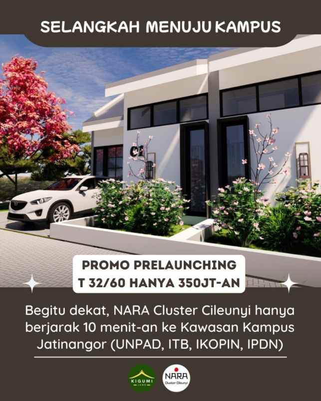 rumah bandung