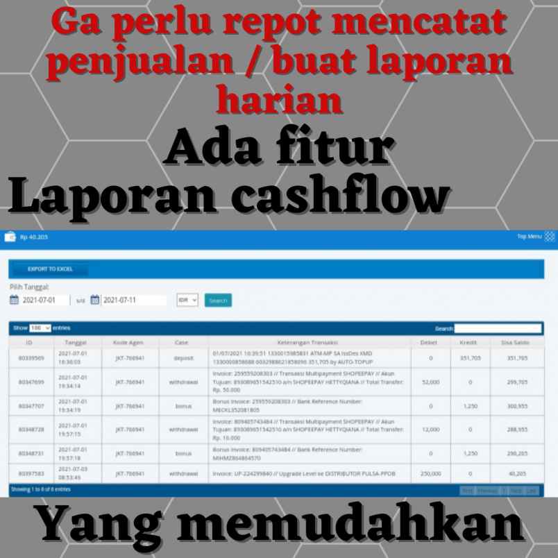 sales dan marketing cibungbulang