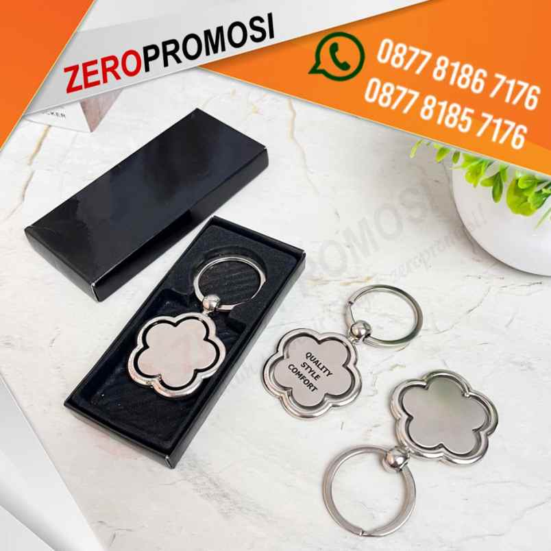 peralatan lain batuceper