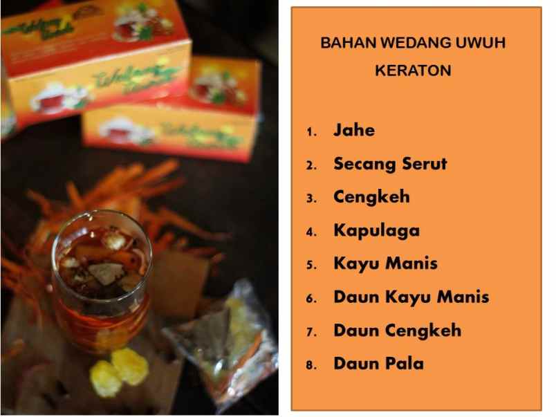 makanan dan minuman dagangan