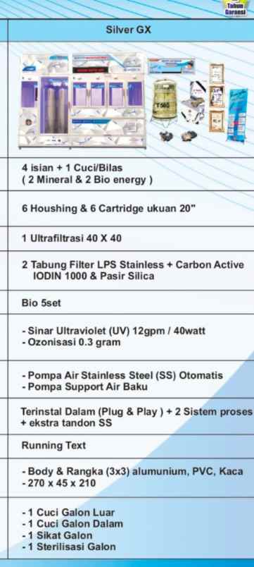 alat usaha cimanggis