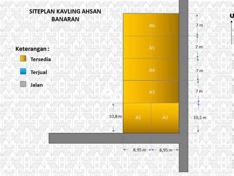 tanah sambung macan