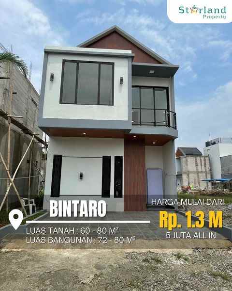 rumah tangerang selatan